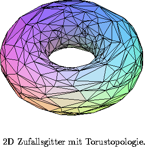 figure20
