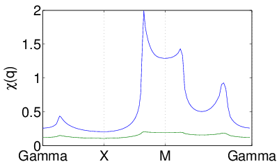 ChiqData1band.binpath.png