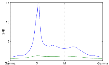 ChiqData_ikeda_5band.datpath.png