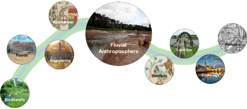 fluvial-antropospheres-wbg.jpg