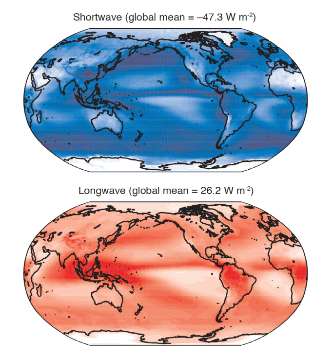 earth-radiation.png