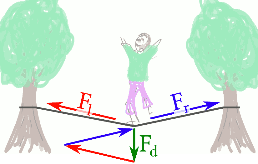 force_slackline.png