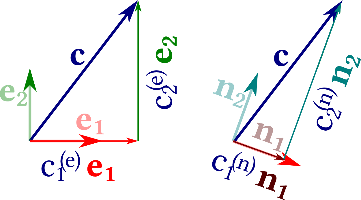 vector-2dcoordinates2.png