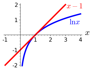 loginequality.png