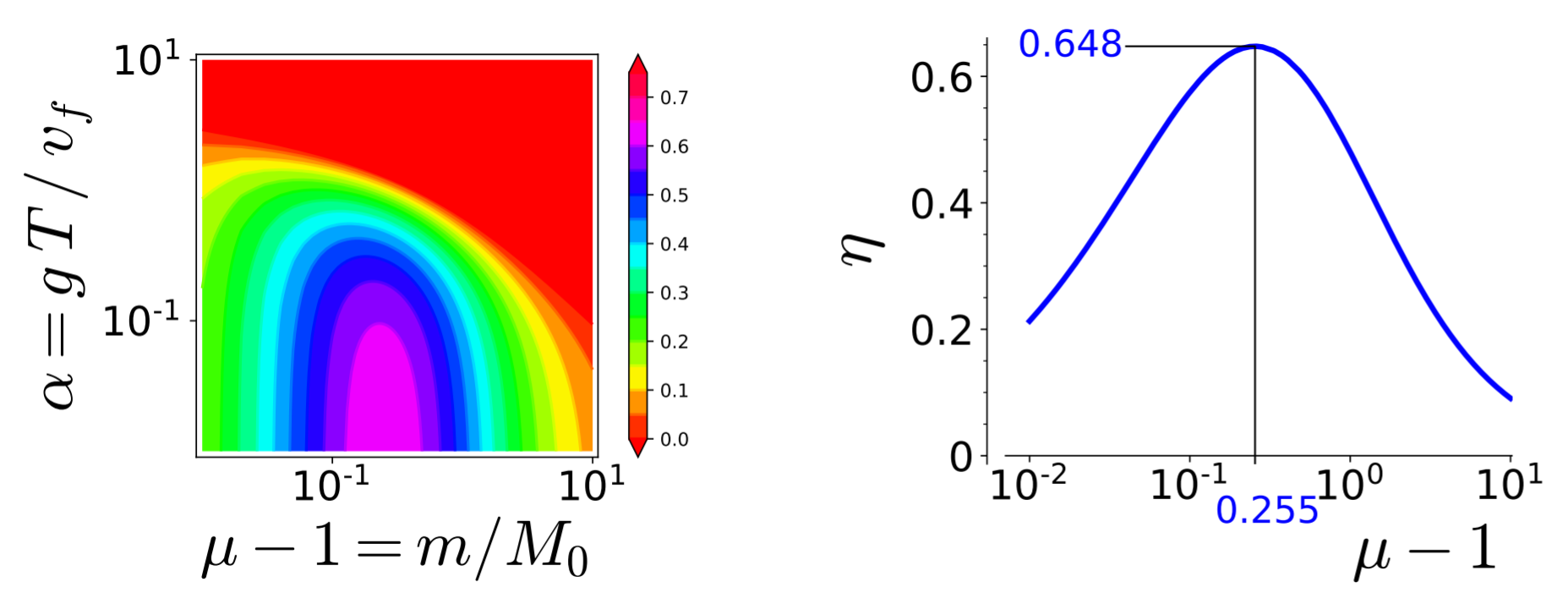 sage_plots.png