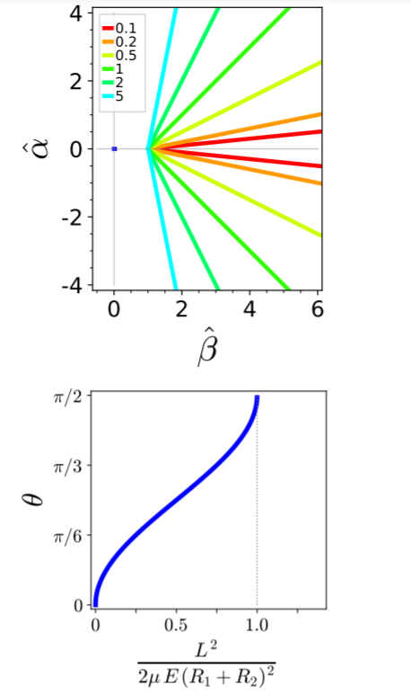 eom_hardballscattering.png