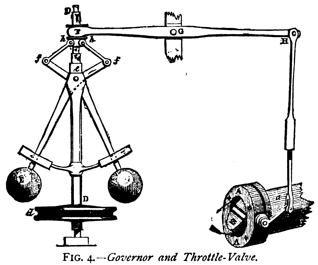 centrifugal_governor.png