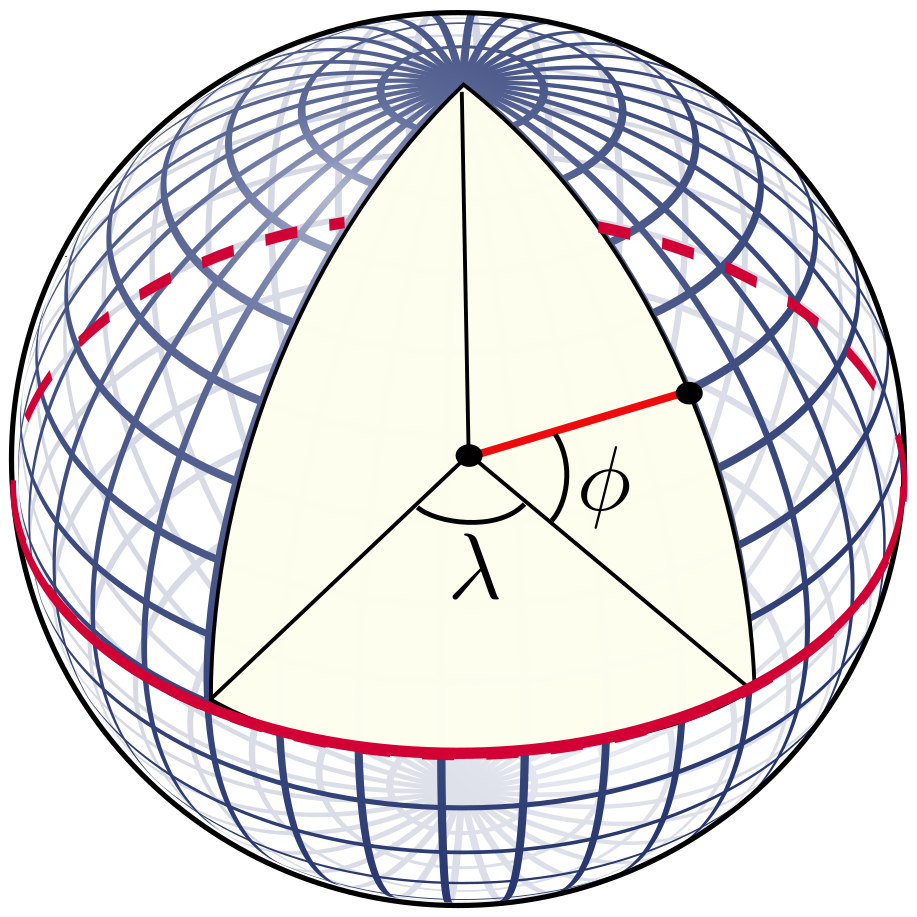 foucaultpendulum_latitude_and_longitude_graticule_on_a_sphere.png