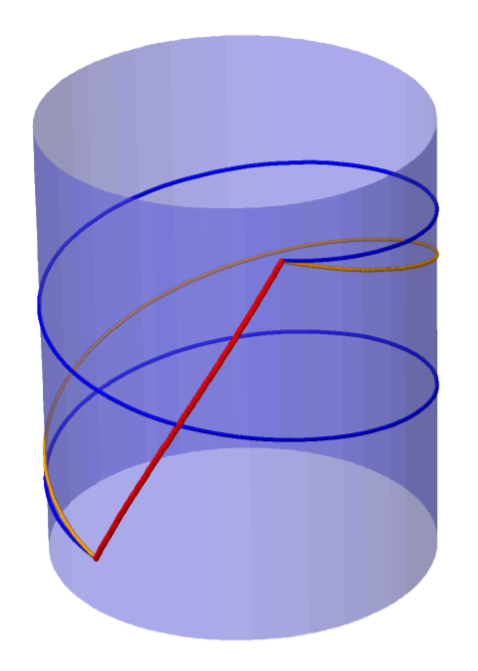 shortest-path_cylinder_3paths.png