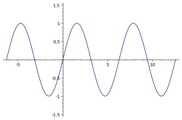 p01_sine_plot.png